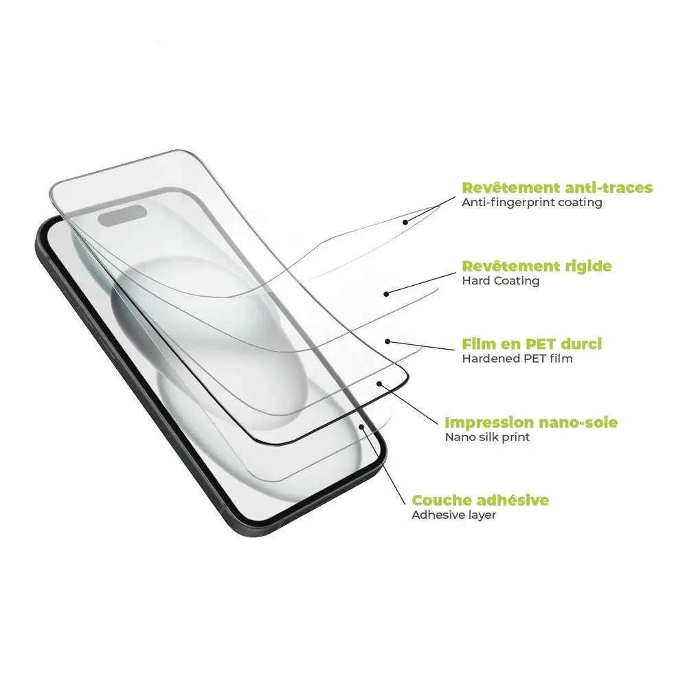 Film de Protection EXTREME PROTECT pour Apple iPhone 11 Pro Max & XS Max Transparent