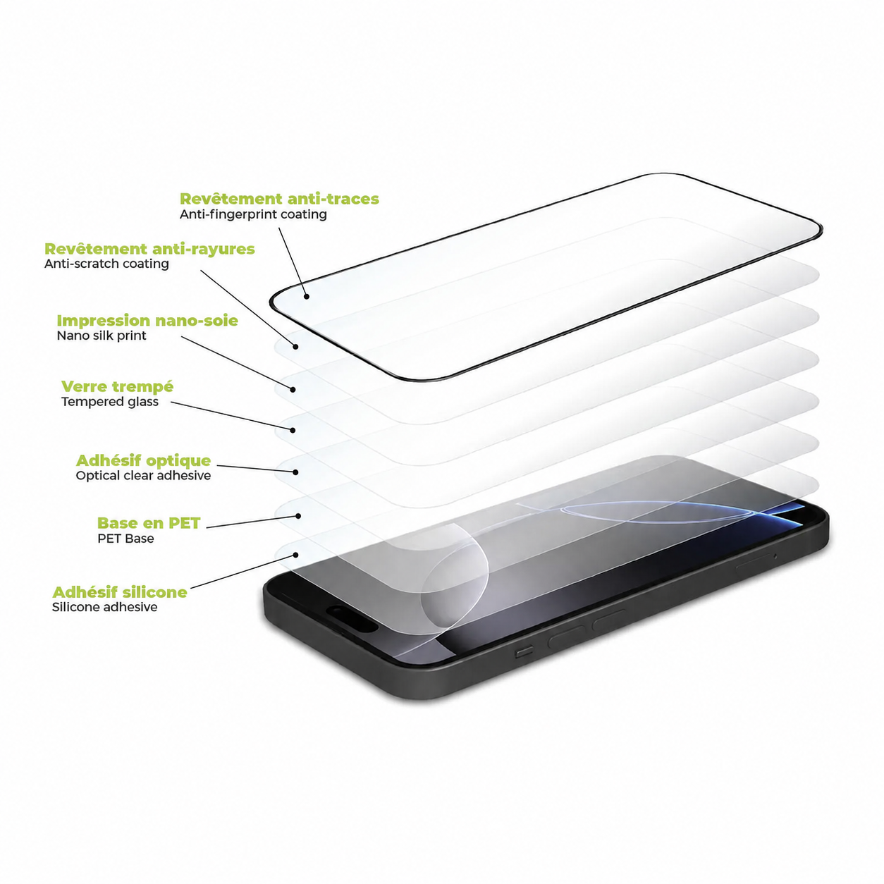 Verre Trempé HD PROTECT pour Apple iPhone 17 Pro Transparent