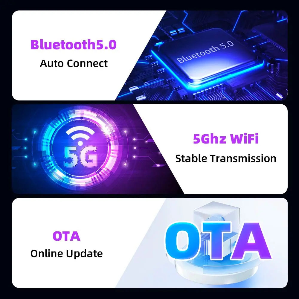 Adaptateur sans Fil CarPlay & Android Auto