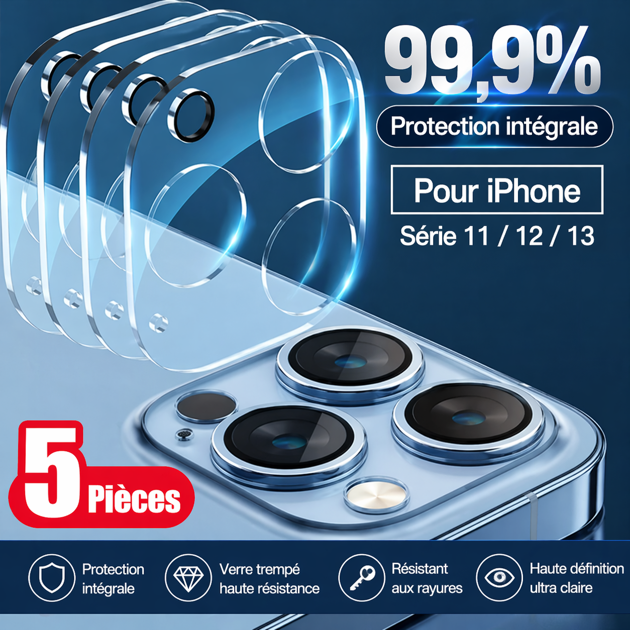 Film de protection pour caméra de téléphone portable