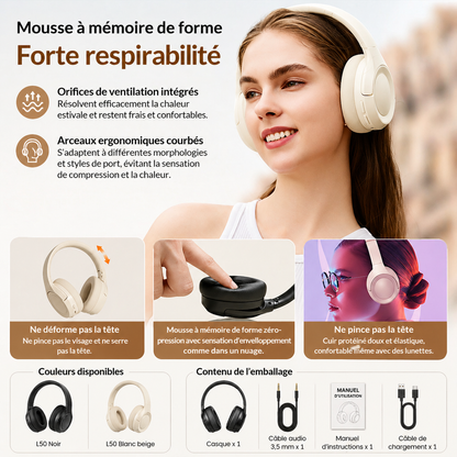 Casque Bluetooth circum-aural avec réduction active du bruit et autonomie ultra longue