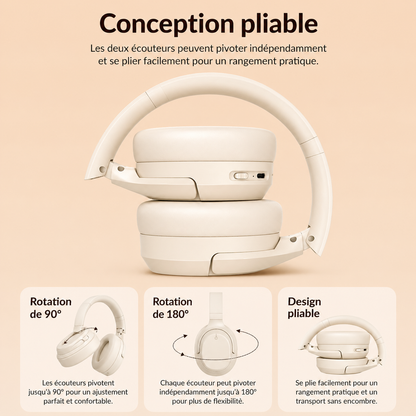 Casque Bluetooth circum-aural avec réduction active du bruit et autonomie ultra longue