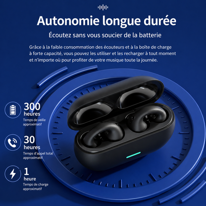 Casque Bluetooth sans fil à clip d’oreille TWS, confortable à porter, non intra-auriculaire, sport, conduction osseuse, Bluetooth 5.3