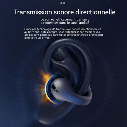 Casque Bluetooth sans fil à clip d’oreille TWS, confortable à porter, non intra-auriculaire, sport, conduction osseuse, Bluetooth 5.3