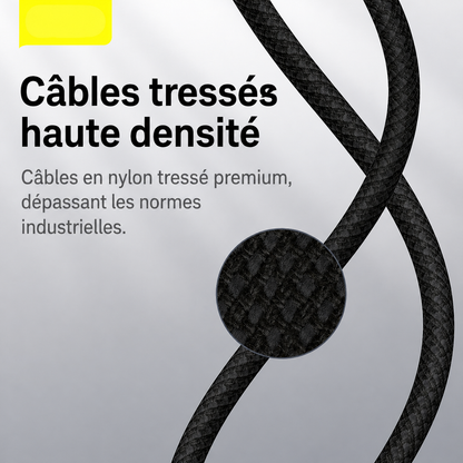Câble de données pour téléphone portable à charge rapide PD