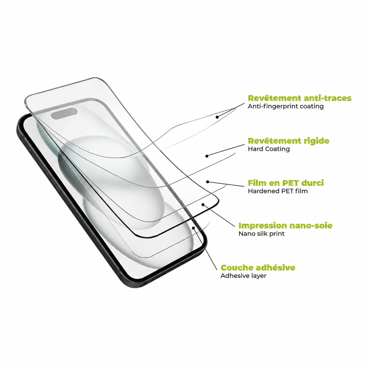 Film de Protection EXTREME PROTECT pour Apple iPhone 17 Pro Max Transparent