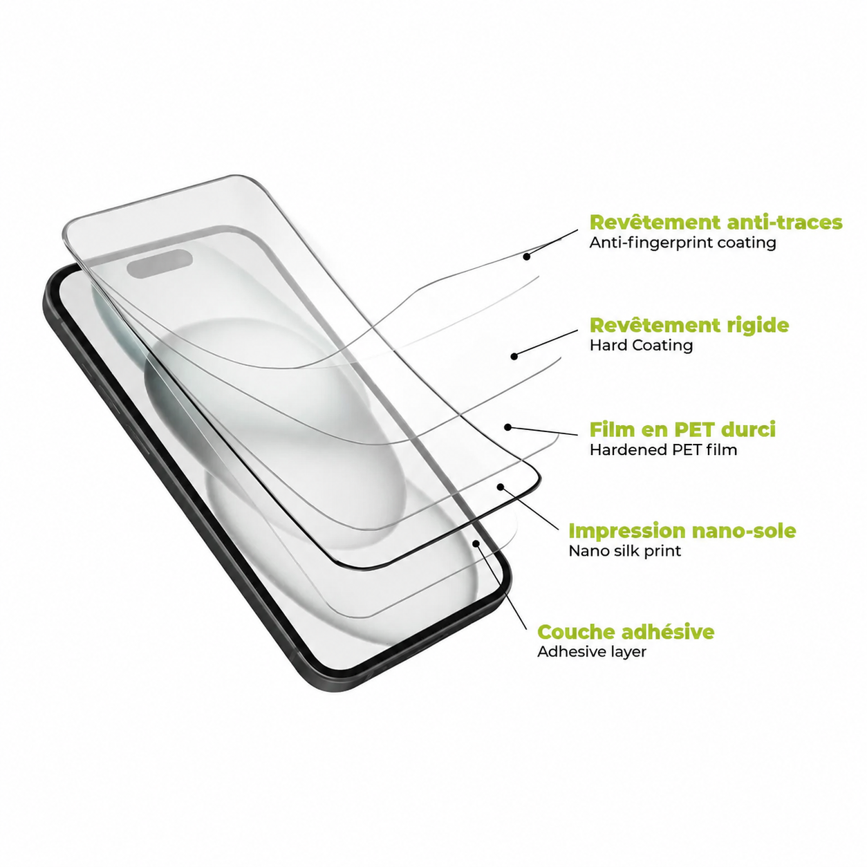 Film de Protection EXTREME PROTECT pour Apple iPhone 15/iPhone 16 Transparent