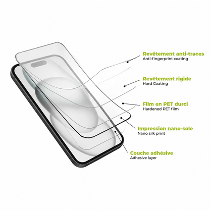 Film de Protection EXTREME PROTECT pour Apple iPhone 15/iPhone 16 Transparent