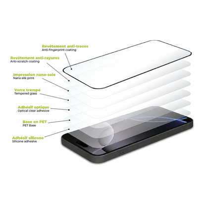 Verre Trempé HD PROTECT pour Apple iPhone 13, iPhone 13 Pro, iPhone 14, iPhone 16e & iPhone 17e Transparent