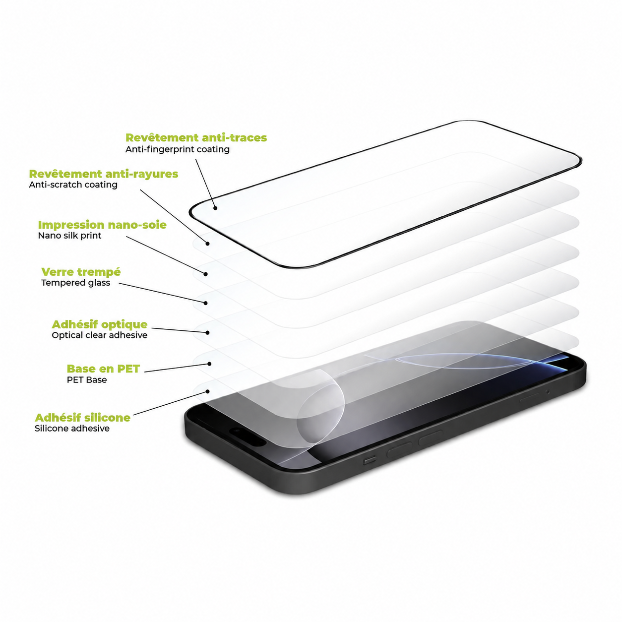 Verre Trempé HD PROTECT pour Apple iPhone 15 & iPhone 16 Transparent